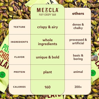 Mezcla Puff-Crispy Pflanzenproteinriegel – Pistazie Schokolade – Gesunde Snacks für Erwachsene & Dubai-Schokoladenfans – Reise- & Bürosnacks – Glutenfrei, Vegan, Ohne Gentechnik, 10g Protein – 12er Pack