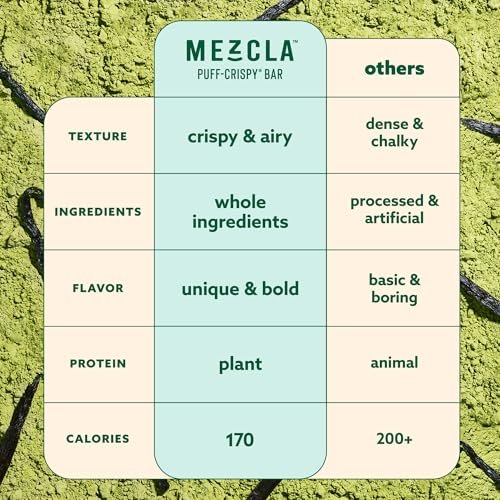Mezcla Puff-Crispy Proteinriegel - Matcha Vanille - Vegane, glutenfreie Snacks mit 10g Protein für Erwachsene, Reisen, Büro & Schule - 12er Pack