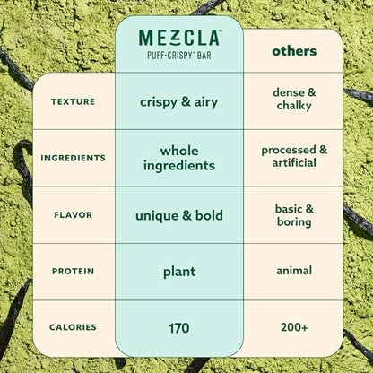 Mezcla Puff-Crispy Proteinriegel - Matcha Vanille - Vegane, glutenfreie Snacks mit 10g Protein für Erwachsene, Reisen, Büro & Schule - 12er Pack