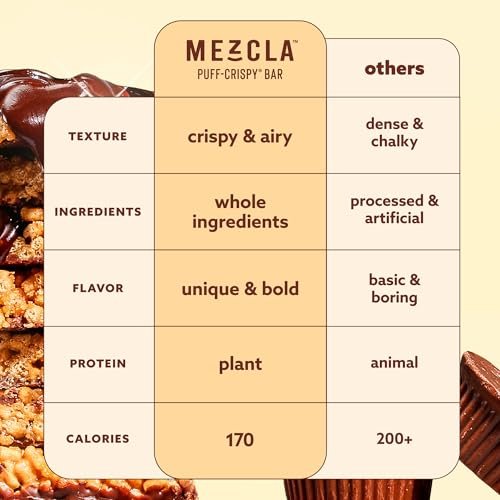 Mezcla Puff-Crispy Proteinriegel auf pflanzlicher Basis - Erdnussbutter Schokolade - Gesunde Snacks für Erwachsene & Kinder - Perfekt für Schule, Reisen & Büro - Glutenfrei, vegan, ohne Gentechnik, 10g Protein - 12er Pack