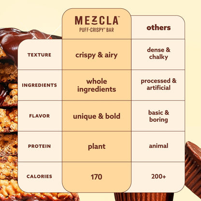 Mezcla Puff-Crispy Proteinriegel auf pflanzlicher Basis - Erdnussbutter Schokolade - Gesunde Snacks für Erwachsene & Kinder - Perfekt für Schule, Reisen & Büro - Glutenfrei, vegan, ohne Gentechnik, 10g Protein - 12er Pack