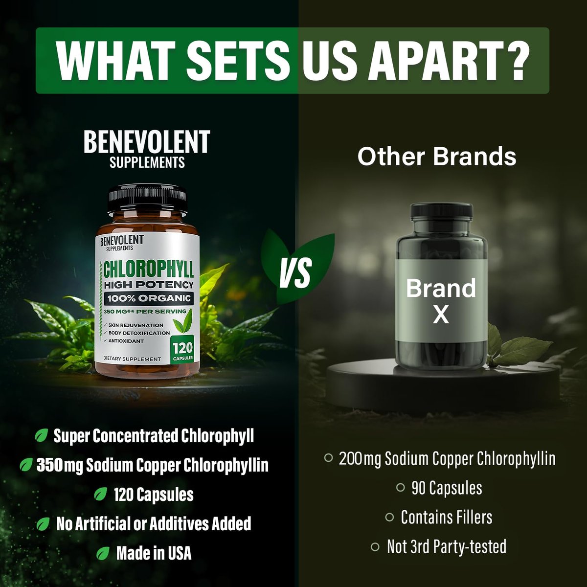 Benevolent Nourishment Chlorophyll Nahrungsergänzungsmittel – Detox & Immununterstützung, innerer Deodorant, Kapseln (120 Stück)