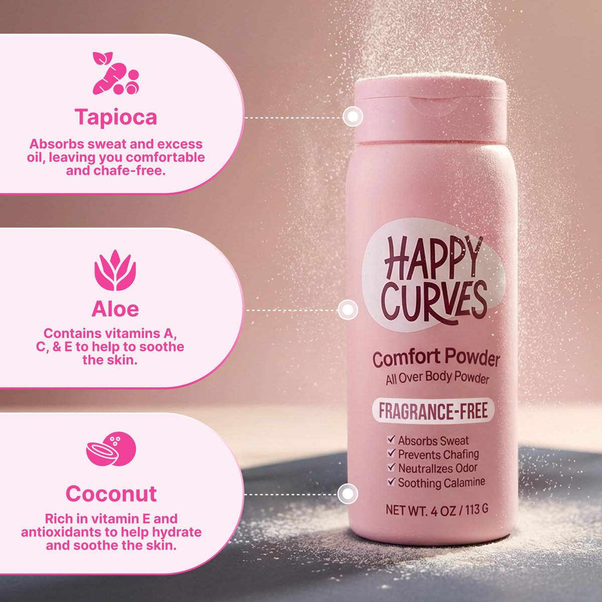 HAPPY CURVES Comfort Powder – Talkfreies Anti-Chafe Körper- & Fußpuder, Deodorant für innere Oberschenkel, Intimbereich & Ganzkörper, 113 g (1er-Pack), Duftfrei