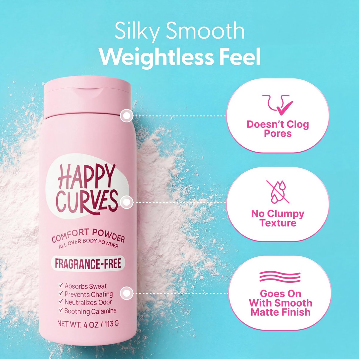 HAPPY CURVES Comfort Powder – Talkfreies Anti-Chafe Körper- & Fußpuder, Deodorant für innere Oberschenkel, Intimbereich & Ganzkörper, 113 g (1er-Pack), Duftfrei
