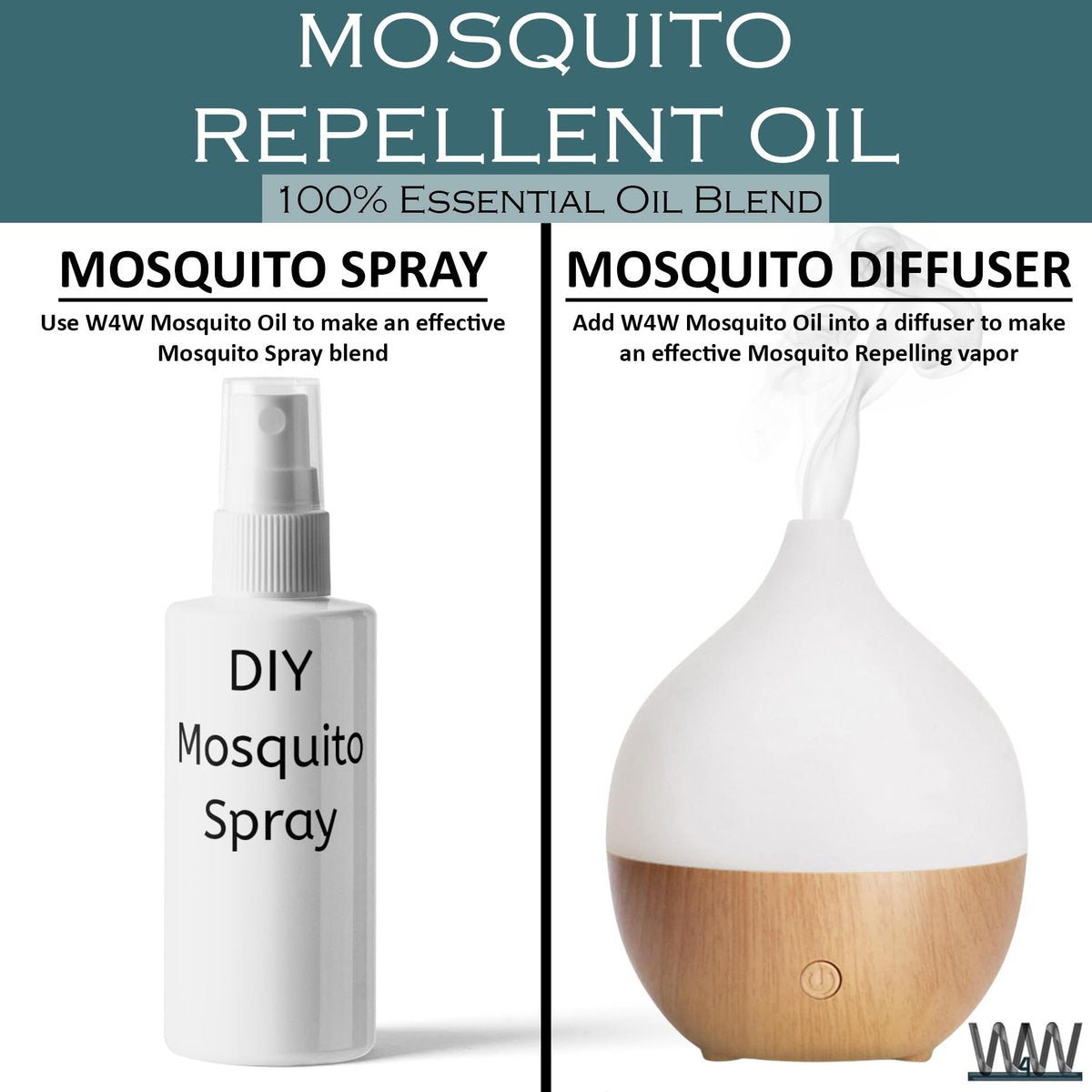 W4W Mückenöl – 100% reines ätherisches Öl Blend – 118 ml – Gegen Mücken, Gnats & andere Fluginsekten – Für Diffusoren, Sprays, Lotionen & Seifen – Tropfflasche