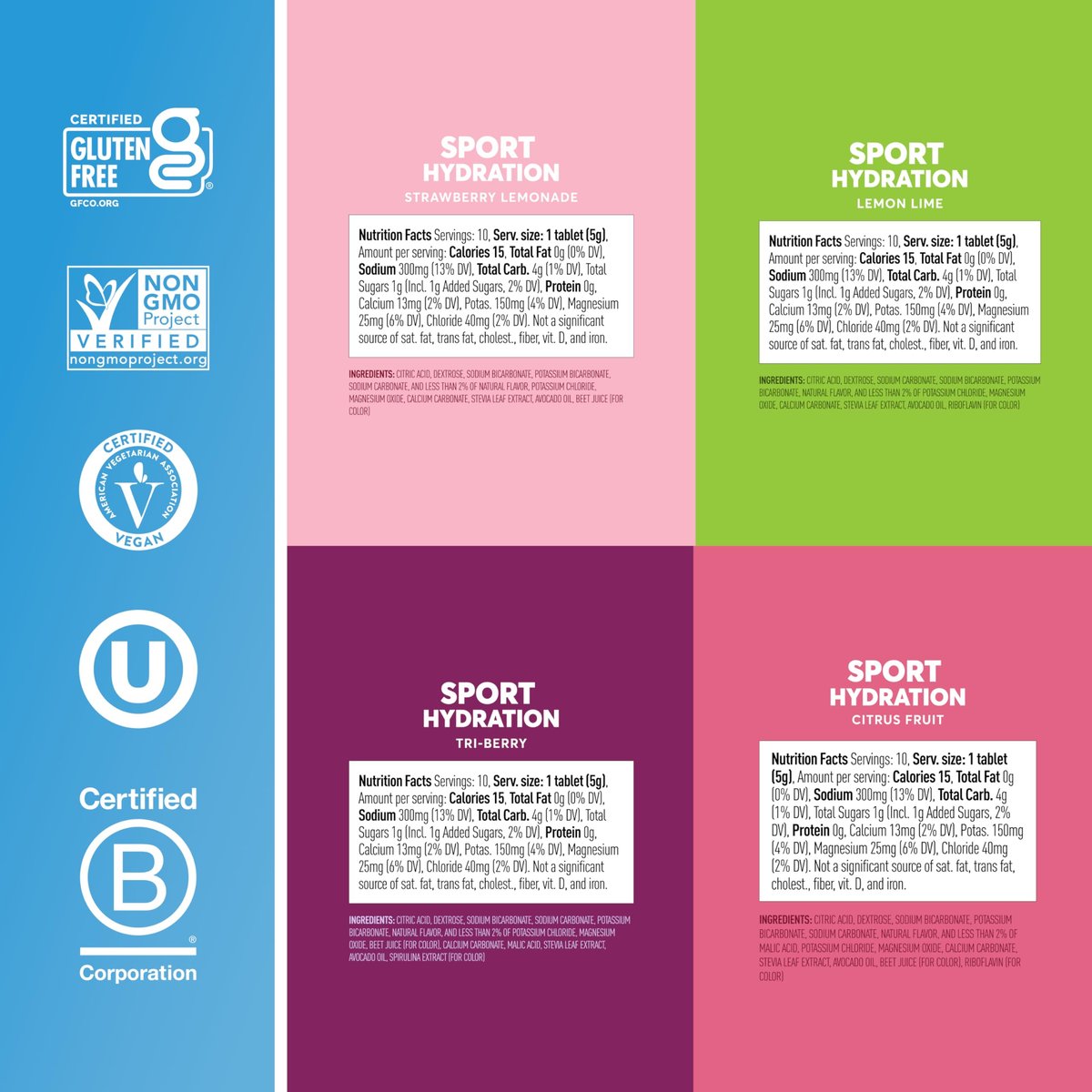 Nuun Sport Elektrolyt-Tabletten mit Magnesium, Calcium, Kalium, Chlorid & Natrium – Glutenfrei & Vegan, gemischter Geschmack, 4er-Pack (40 Portionen insgesamt)