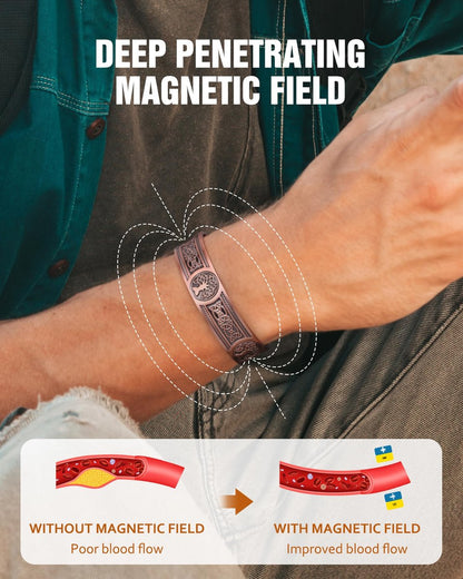 Jecanori Kupferarmband für Männer – 18-fach verstärktes Magnetarmband mit 3.800 Gauss Magneten, 99,99 % reines massives Kupfer, Geschenk