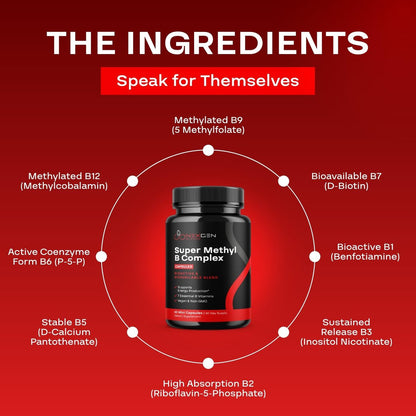 Methyliertes B-Komplex Vitaminpräparat - Bioaktiver Methyl B-Komplex mit 5-MTHF Methylfolat & B12 Methylcobalamin für Gehirn-, Herz-, Energie- und Homocystein-Unterstützung - Super Vitamin B Komplex - 60 Kapseln