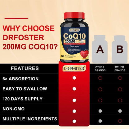 DRFOSTER Coq10 200mg – Hochdosiertes Coenzym Q10 mit Vitamin E, PQQ und schwarzem Pfefferextrakt – 6-fach höhere Absorption – 120 Kapseln