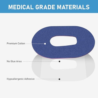 ANGTICS Dexcom G6 Klebepflaster Wasserdicht, 30 Stück Mehrfarbig Overpatch für Dexcom G6, Premium Transparente G6 Abdeckpflaster, Hypoallergen & Hautfreundlich, Sensor NICHT enthalten