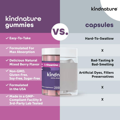 kindnature L-Theanin 200mg Gummis für Kinder ab 4 Jahren & Erwachsene – Reine Einzelinhaltsstoff-Kaugummis für Ruhe & Konzentration – Klinische Dosis, nicht schläfrig machend – Vegan, Mischbeere, Nicht-GVO – 60 Stück