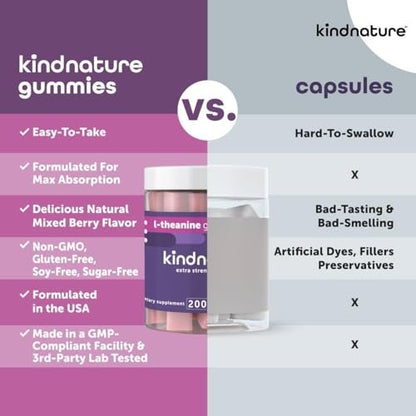 kindnature L-Theanin 200mg Gummis für Kinder ab 4 Jahren & Erwachsene – Reine Einzelinhaltsstoff-Kaugummis für Ruhe & Konzentration – Klinische Dosis, nicht schläfrig machend – Vegan, Mischbeere, Nicht-GVO – 60 Stück