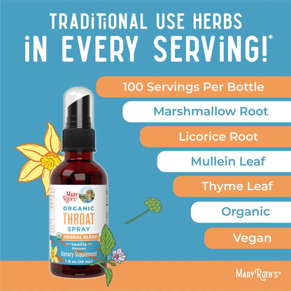 MARYRUTH'S USDA Bio Organischer Hals-Spray mit Königskerze, Eibischwurzel, Süßholzwurzel und Thymian | Vanille | 4-Kräuter-Mischung | Nicht-GMO | Vegan | Glutenfrei | 30 ml | Bis zu 100 Portionen