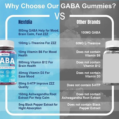 GABA Gummies 500 mg – Zuckerfreie Calm Gummies mit L-Theanin, 5-HTP, Vitamin D3, B12, Ashwagandha – Ohne Melatonin für innere Ruhe, Stimmung und besseren Schlaf – Blaubeergeschmack, 60 Stück