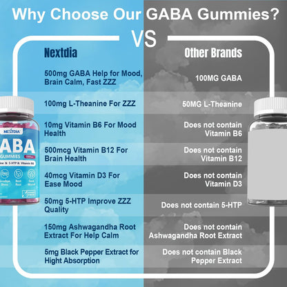 GABA Gummies 500 mg – Zuckerfreie Calm Gummies mit L-Theanin, 5-HTP, Vitamin D3, B12, Ashwagandha – Ohne Melatonin für innere Ruhe, Stimmung und besseren Schlaf – Blaubeergeschmack, 60 Stück