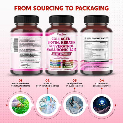 PEAKPURY Collagen Biotin Resveratrol Saw Palmetto – Haut- und Gelenkunterstützung, 150 Kapseln