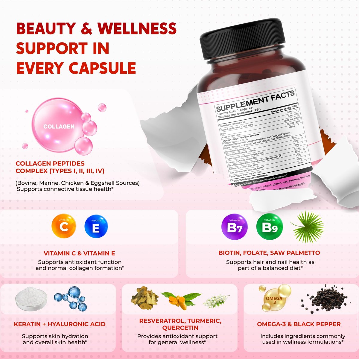 PEAKPURY Collagen Biotin Resveratrol Saw Palmetto – Haut- und Gelenkunterstützung, 150 Kapseln