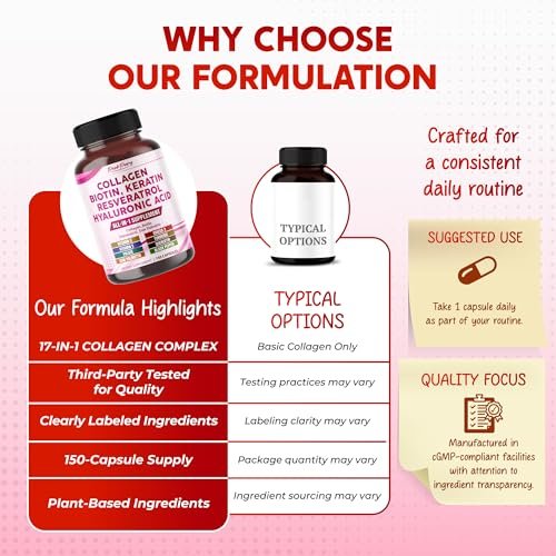 PEAKPURY Collagen Biotin Resveratrol Saw Palmetto – Haut- und Gelenkunterstützung, 150 Kapseln