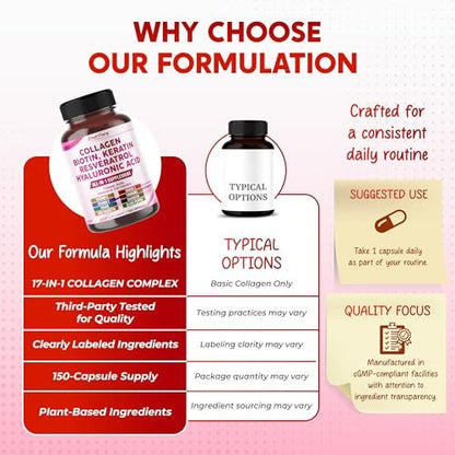 PEAKPURY Collagen Biotin Resveratrol Saw Palmetto – Haut- und Gelenkunterstützung, 150 Kapseln