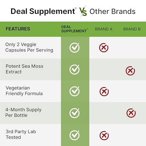 DEAL SUPPLEMENT Irish Sea Moss 240 vegane Kapseln – 14 Superfood-Komplex mit Schwarzkümmelöl, Ashwagandha & Ingwer