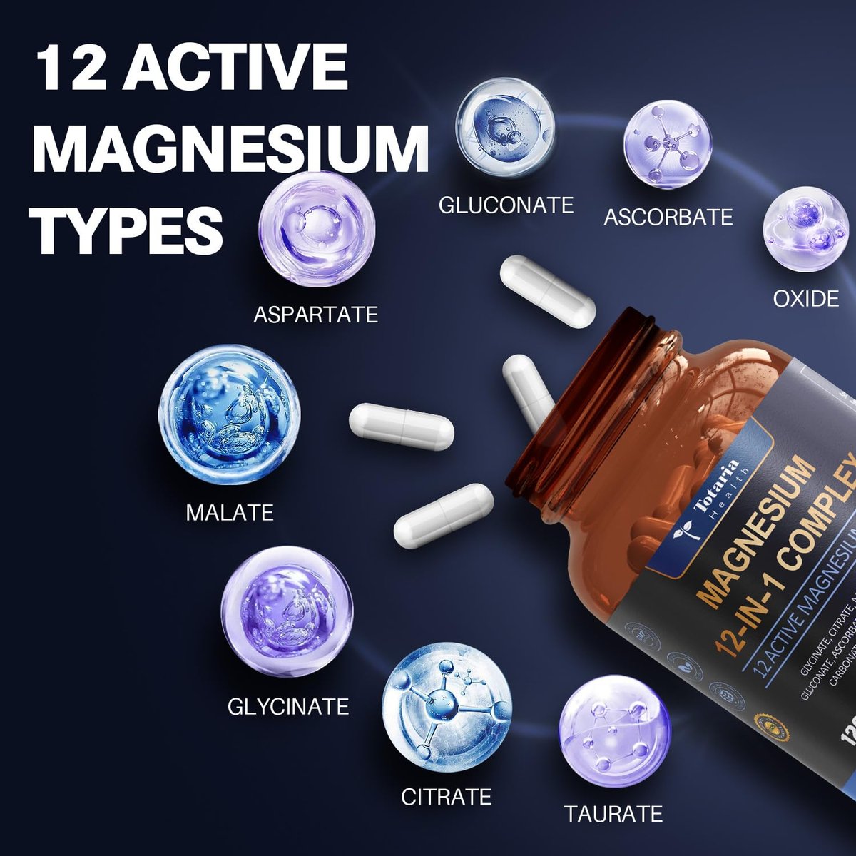 Totaria Magnesium Complex 700mg 12-in-1 – Hochdosiertes Magnesium mit Glycinat, Citrat, Malat, Oxid, Taurat, Aspartat, Orotat – Vegan, 120 Kapseln