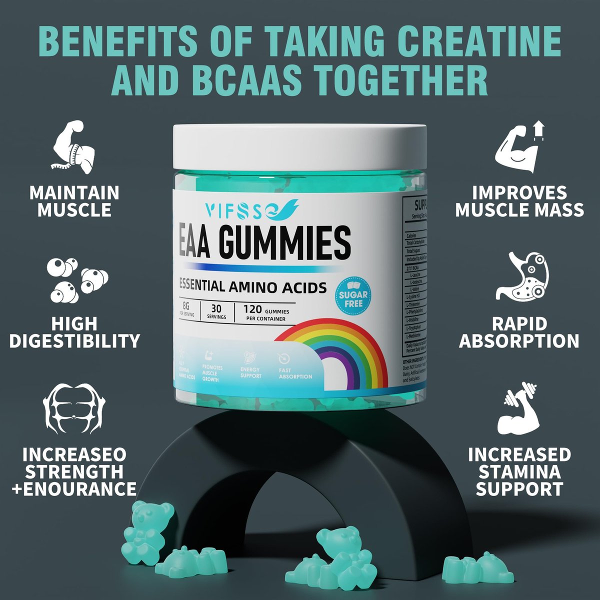 VIFSSG EAA Gummies 120 Gummies (Blaue Himbeere) – Essentielle Aminosäuren & BCAA – Non-GMO, Glutenfrei, Vegetarierfreundlich