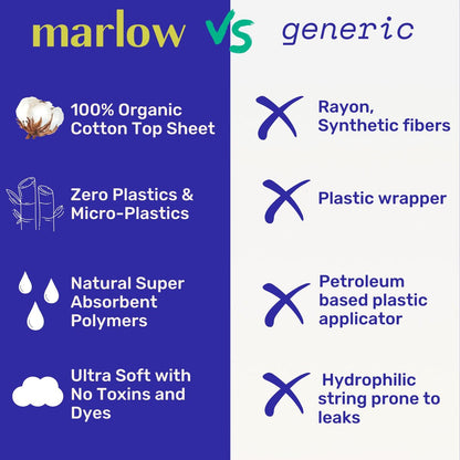 Marlow 100% Bio-Baumwoll-Pads – Plastikfrei, ohne Duftstoffe, Farbstoffe & Chlorbleiche, ultraweich, auslaufsicher, saugstark mit extra klebrigen Flügeln, Normal (Tag), Weiß