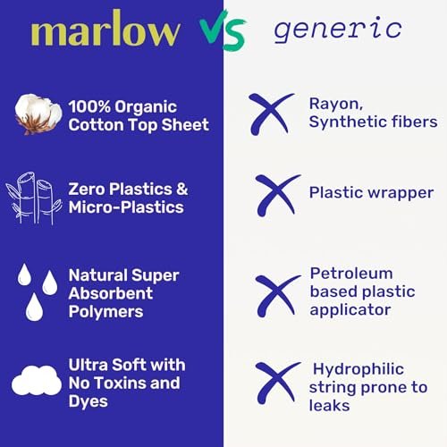 Marlow 100% Bio-Baumwoll-Pads – Plastikfrei, ohne Duftstoffe, Farbstoffe & Chlorbleiche, ultraweich, auslaufsicher, saugstark mit extra klebrigen Flügeln, Normal (Tag), Weiß