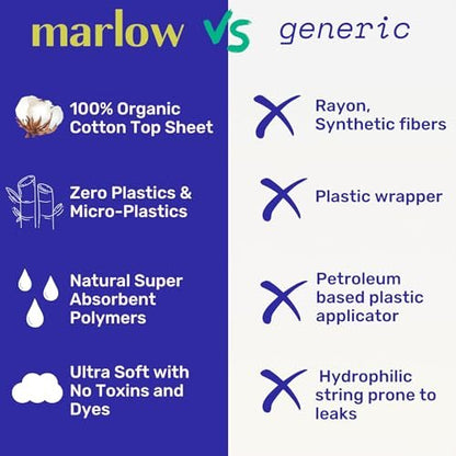 Marlow 100% Bio-Baumwoll-Pads – Plastikfrei, ohne Duftstoffe, Farbstoffe & Chlorbleiche, ultraweich, auslaufsicher, saugstark mit extra klebrigen Flügeln, Normal (Tag), Weiß