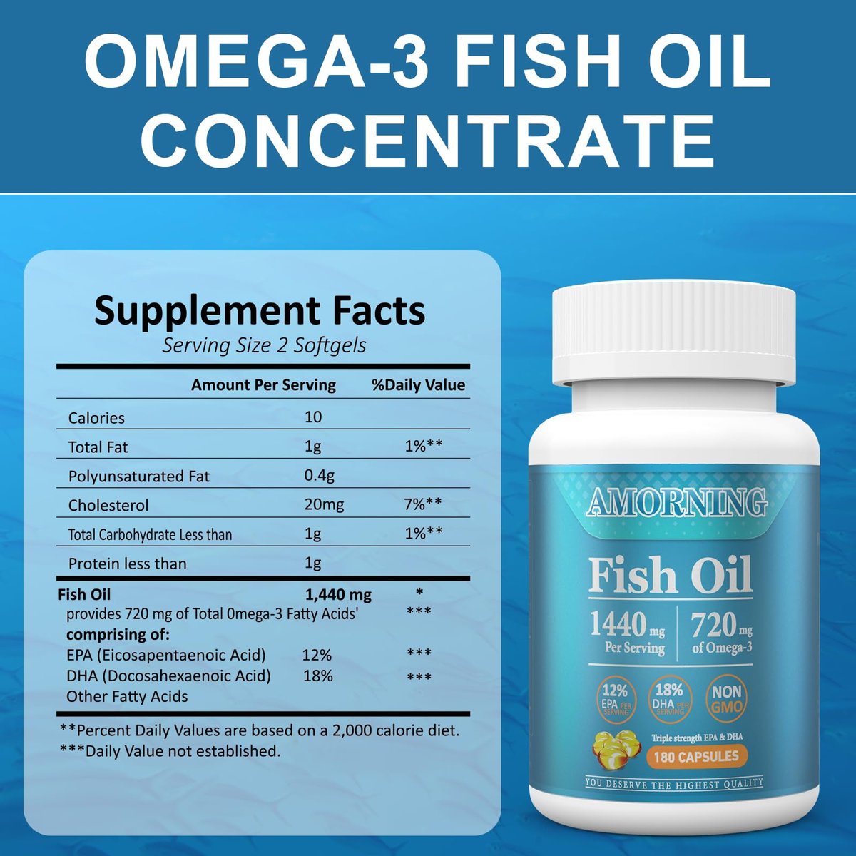 AMORNING Fischöl Omega-3-Fettsäuren Supplement kleine Softgels - 180 Stück, 1440 mg für gesundes Herz, Gehirn, Augen, hoher EPA DHA Gehalt, leicht zu schlucken