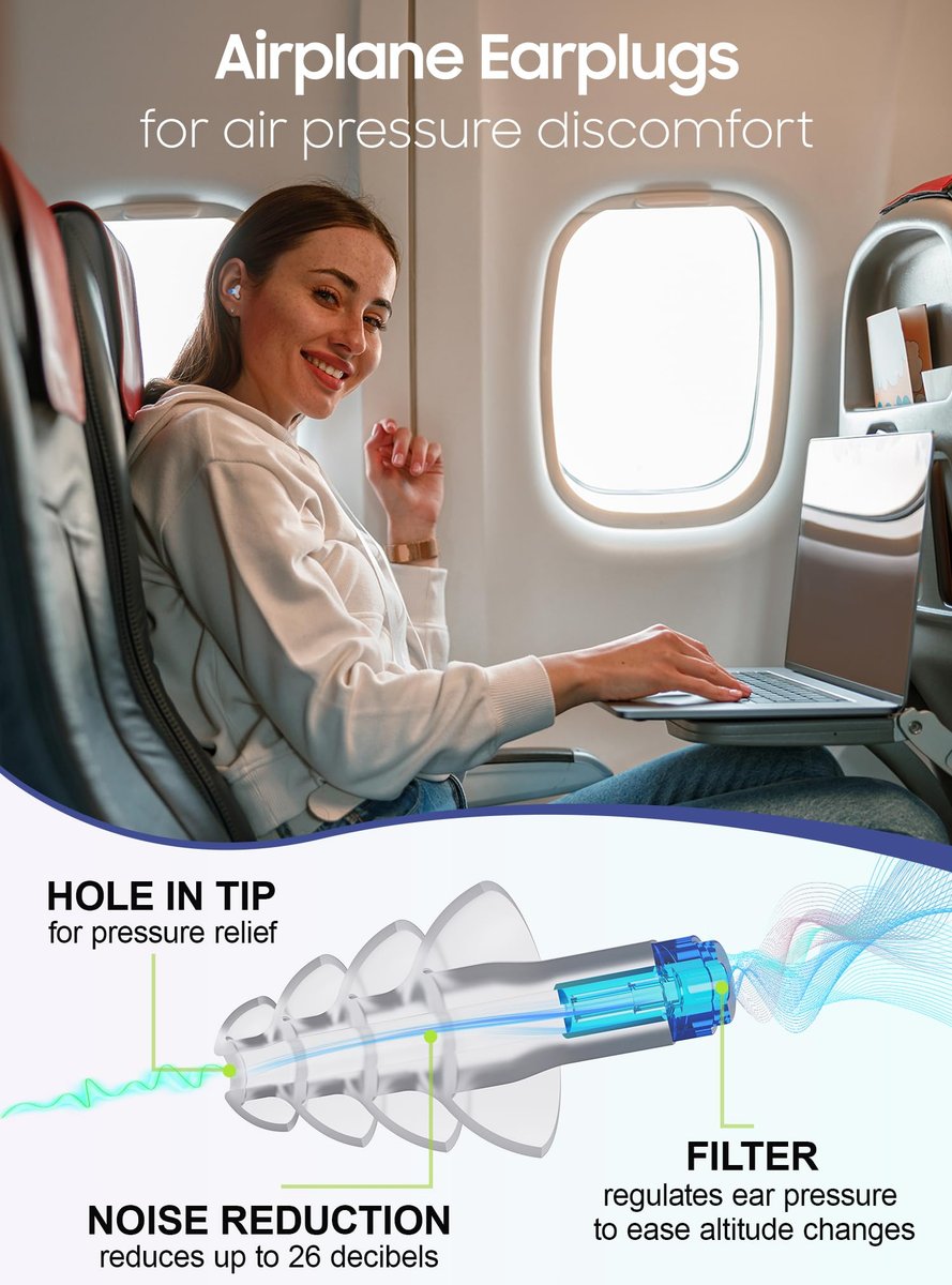 Flug-Ohrstöpsel mit Druckausgleich – 2 Paar wiederverwendbare Silikon-Ohrstöpsel für Erwachsene, 26 dB Dämpfung, mit Verbindungskabel, Reisezubehör für Flugreisen, Gehörschutz für Flugzeuge