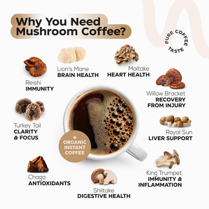 Wellneum Mushroom Coffee - French Roast Style Instant Kaffee mit Löwenmähne 900mg für Fokus + Reishi, Chaga & Turkey Tail - 10-in-1 Pilze Fruchtkörper Adaptogen Mischung, Zuckerfrei, 35 Portionen