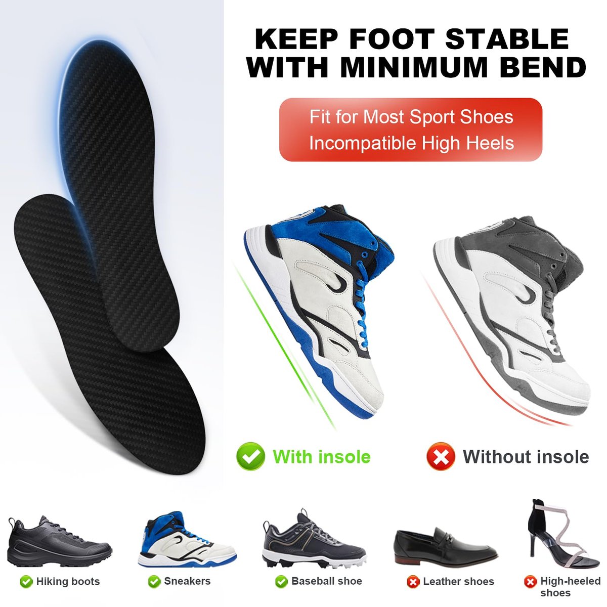 Carbon Fiber Einlegesohlen, Karbonfaser-Fußplatte 1 Paar starre Schuheinlage Stütze für Hallux Rigidus, Morton-Neuropathie, Zehenbruch - Alternative zum Post-OP-Schuh