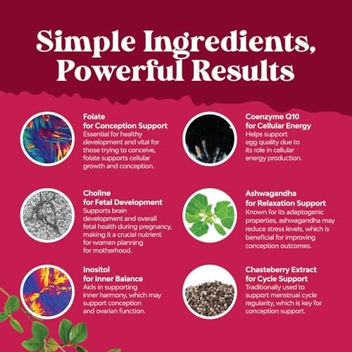Fruchtbarkeits-Gummibärchen für Frauen – Myo-Inositol, Folsäure & Mönchspfeffer – Vegan, glutenfrei – Saftiger Pfirsich – 60 Stück