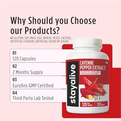 STAY ALIVE Cayenne Pfeffer Kapseln, 6-in-1 Capsicum-Mischung mit Ingwer, Knoblauch, Kurkuma, Rote Bete und Schwarzer Pfeffer Extrakt, 120 Cayenne-Kapseln, Non-GMO & glutenfrei, Capsimax Capsaicin Supplement