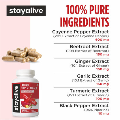 STAY ALIVE Cayenne Pfeffer Kapseln, 6-in-1 Capsicum-Mischung mit Ingwer, Knoblauch, Kurkuma, Rote Bete und Schwarzer Pfeffer Extrakt, 120 Cayenne-Kapseln, Non-GMO & glutenfrei, Capsimax Capsaicin Supplement