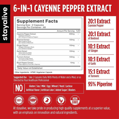 STAY ALIVE Cayenne Pfeffer Kapseln, 6-in-1 Capsicum-Mischung mit Ingwer, Knoblauch, Kurkuma, Rote Bete und Schwarzer Pfeffer Extrakt, 120 Cayenne-Kapseln, Non-GMO & glutenfrei, Capsimax Capsaicin Supplement