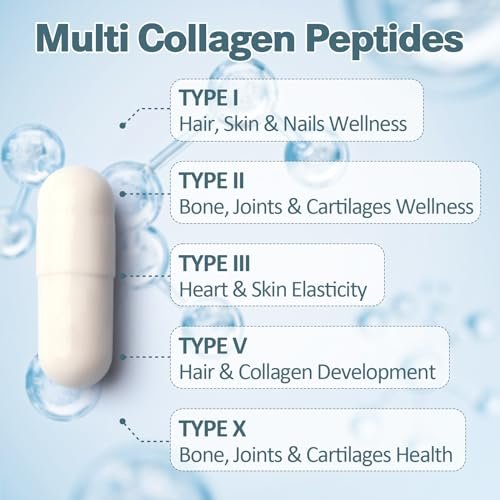 18-in-1 Collagen Pro mit Hyaluronsäure, Keratin, Biotin, VIT A, C & E für Haut, Haare, Nägel, Gelenke & Schönheit – Multi-Kollagen-Peptid-Kapseln mit Typ I, II, III, V & X für Frauen & Männer – 120 Kapseln