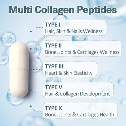 18-in-1 Collagen Pro mit Hyaluronsäure, Keratin, Biotin, VIT A, C & E für Haut, Haare, Nägel, Gelenke & Schönheit – Multi-Kollagen-Peptid-Kapseln mit Typ I, II, III, V & X für Frauen & Männer – 120 Kapseln