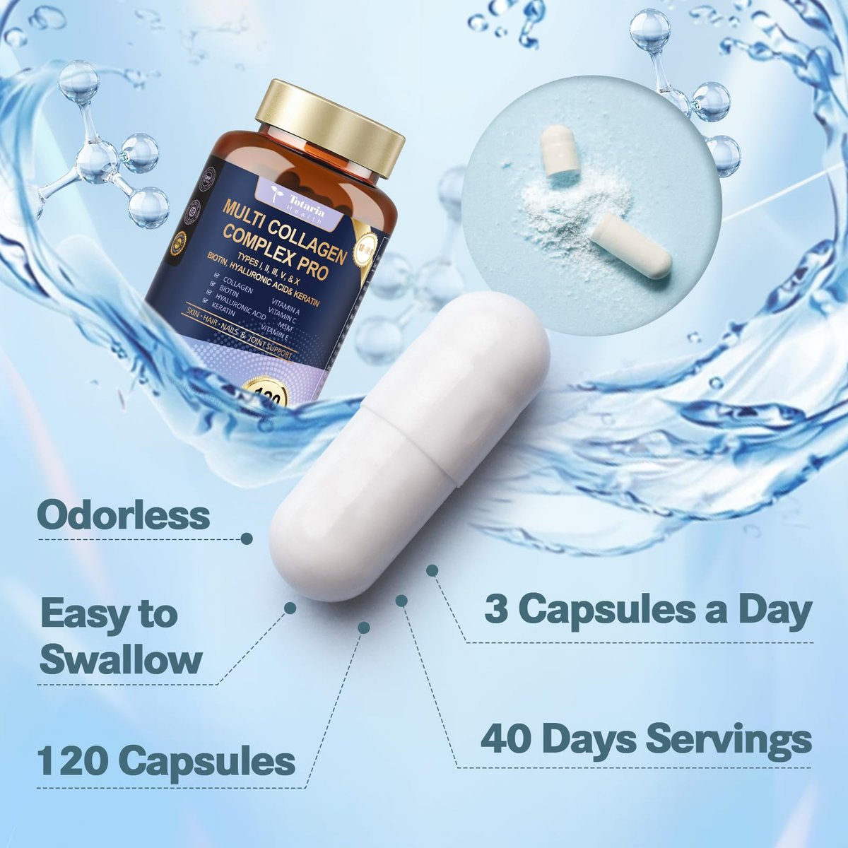 18-in-1 Collagen Pro mit Hyaluronsäure, Keratin, Biotin, VIT A, C & E für Haut, Haare, Nägel, Gelenke & Schönheit – Multi-Kollagen-Peptid-Kapseln mit Typ I, II, III, V & X für Frauen & Männer – 120 Kapseln