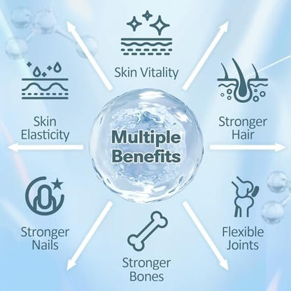 18-in-1 Collagen Pro mit Hyaluronsäure, Keratin, Biotin, VIT A, C & E für Haut, Haare, Nägel, Gelenke & Schönheit – Multi-Kollagen-Peptid-Kapseln mit Typ I, II, III, V & X für Frauen & Männer – 120 Kapseln