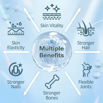 18-in-1 Collagen Pro mit Hyaluronsäure, Keratin, Biotin, VIT A, C & E für Haut, Haare, Nägel, Gelenke & Schönheit – Multi-Kollagen-Peptid-Kapseln mit Typ I, II, III, V & X für Frauen & Männer – 120 Kapseln