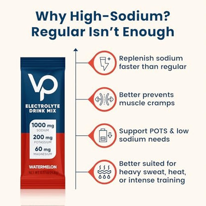 Venture Pal High Sodium Zuckerfreie Elektrolyte Pulverbeutel - Hydrationsbeutel mit Vitaminen, Natrium & Kalium | Null Kalorien | Vegan, Keto & Paleo freundliches Elektrolyt-Getränkepulver - 30 Sticks