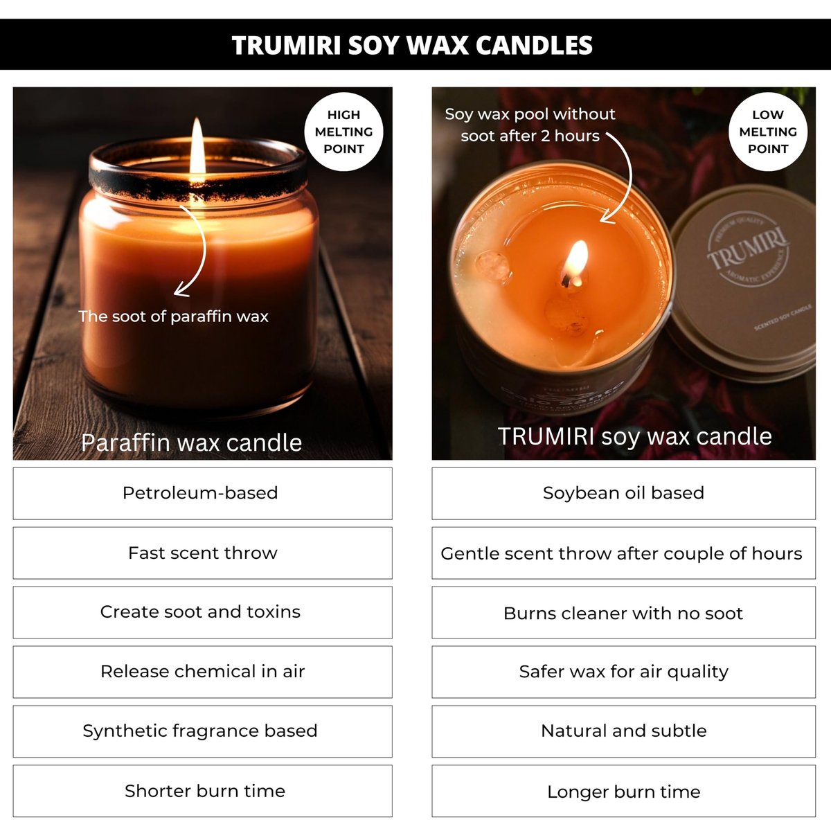 TRUMIRI Money Wealth Kristallkerze – 5oz Sojawachs mit ätherischen Ölen für Wohlstand und Manifestation – langanhaltend, natürlich, organisch, ungiftig