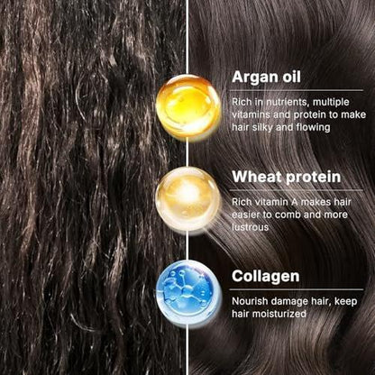 Karseell Reiseshampoo und Conditioner Set mit Kollagen-Haarmaske, 3-teiliges Reise-Set für den Urlaub, 70 ml + 70 ml + 100 ml
