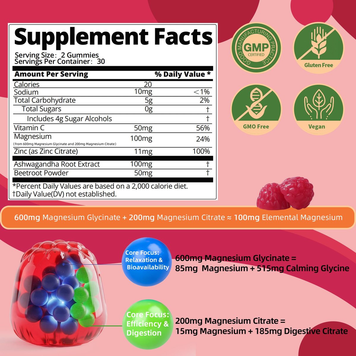 IRIDESICENT Magnesium Glycinat Gummibärchen, Zuckerfrei mit Ashwagandha, Zink, Vegan - 60 Kirsch-Gummis