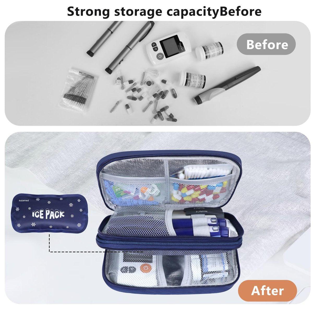 suzamed Insulin-Kühl-Reiseetui, doppellagige Medikamententasche für Diabetes, tragbare Medikamenten-Organizer mit 2x 150g Kühlakkus, TSA-geprüft für Insulin-Pens und Diabetikerzubehör (Blau)