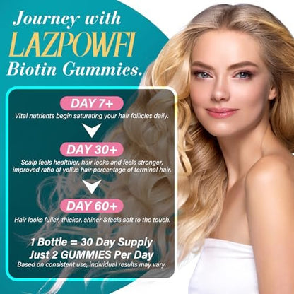 Lazpowfi Biotin Gummies – Haar, Haut und Nägel Vitamine für Männer & Frauen, veganes Vitamin B7, unterstützt Haarwachstum und stärkere Nägel, 30-Tage-Vorrat – Himbeer – 60 Stück