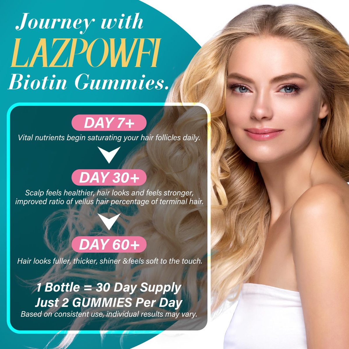 Lazpowfi Biotin Gummies – Haar, Haut und Nägel Vitamine für Männer & Frauen, veganes Vitamin B7, unterstützt Haarwachstum und stärkere Nägel, 30-Tage-Vorrat – Himbeer – 60 Stück