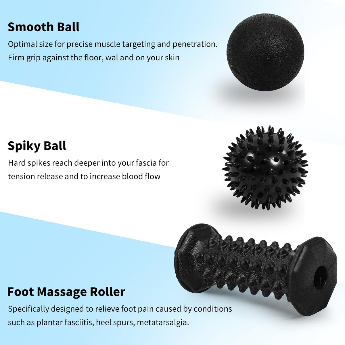 Fußroller Massageball Set gegen Plantarfasziitis – Schmerzlinderung für Fußsohle, Fersensporn und Neuropathie – Tiefengewebsmassage mit Spiky Bällen
